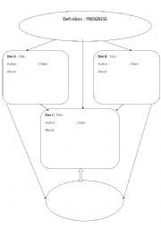 English Worksheet: MINDMAP MAN IDEA OF PROGRESS