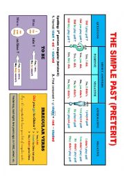 English Worksheet: The Simple Past POSTER