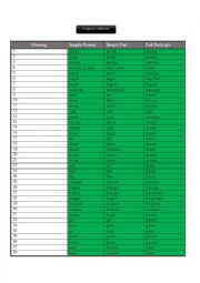 English Worksheet: Irregular Verbs 