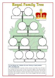 English Worksheet: Royal family tree