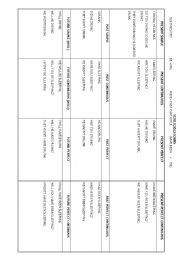 English Worksheet: Tenses chart