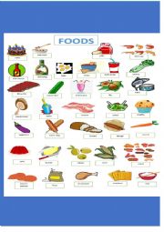 English Worksheet: FOOD VOCABULARY PICTIONARY SET 1 OF 3