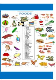 English Worksheet: Food Vocabulary matching part 2 of a 3 set exercise