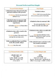 English Worksheet: Present Perfect vs Past  Simple
