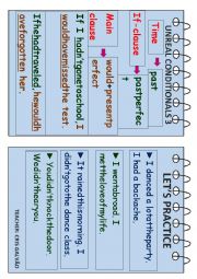 English Worksheet: THIRD CONDITIONAL - EXPLANATION BOARD + PRACTICE