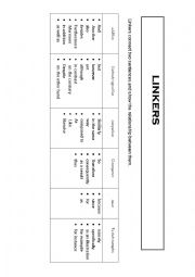 English Worksheet: linkers