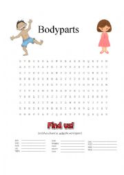 Body parts