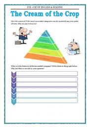 English Worksheet: FCE CAE - WORD BUILDING - THE CREAM OF THE CROP - BUSINESS
