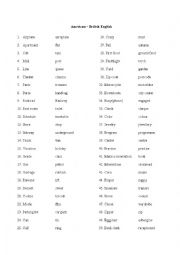 English Worksheet: American - British English