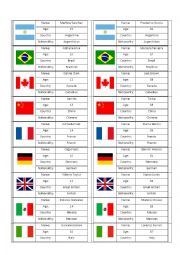 English Worksheet: Country and Nationality