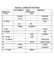 past simple table worksheet