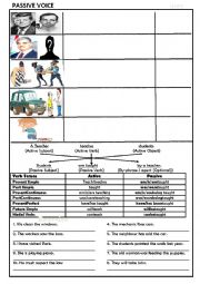 English Worksheet: passive voice