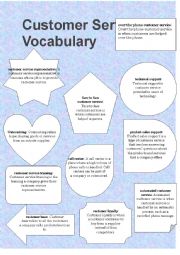 English Worksheet: costumer service vocabulary