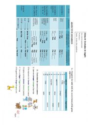 English Worksheet: Adjective Degrees