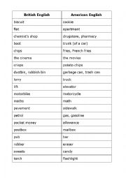 English Worksheet: British vs. American vocabulary