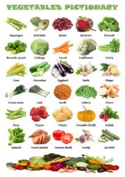 English Worksheet: Vegetables pictionary