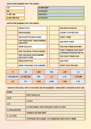 English Worksheet: Large numbers, fractions, percentage