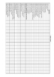 English Worksheet: Trinity Grade 3 evaluation chart