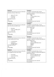 English Worksheet: Souvenir shop role-plays