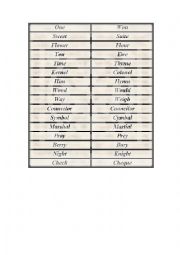 English Worksheet: Homophones