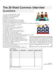 English Worksheet: The 31 Most Common Interview Questions