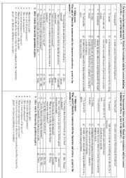 English Worksheet: Worksheet for cartoon The Canterville Ghost