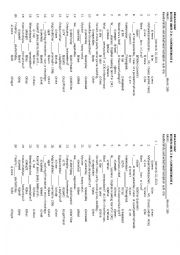 English Worksheet: simple past quiz - American Jetstream