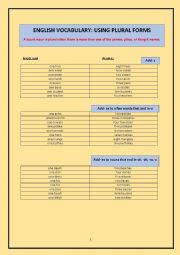 English Worksheet: Using the Correct Plural Forms