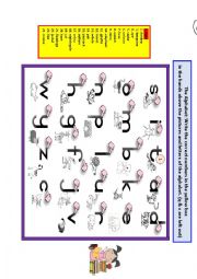 The Alphabet: Letter Formation