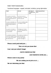 English Worksheet: written functional language 