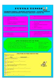 English Worksheet: FUTURE TENSES 