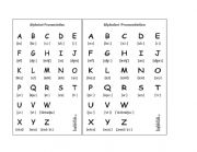 English Worksheet: English alphabet