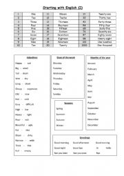 English Worksheet: Starting with English (I)