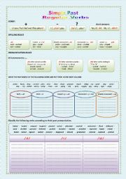 English Worksheet: SIMPLE PAST : REGULAR VERBS ( SPELLING AND PRONUNCIATION RULES