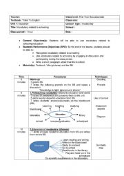 Vocabulary related to schooling lesson plan 