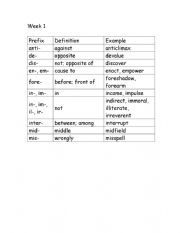 Vocabulary Weekly Words Weeks 1-40