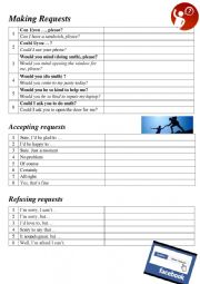 English Worksheet: Making requests
