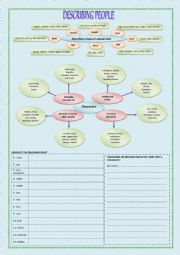 English Worksheet: DESCRIBING PEOPLE