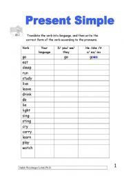 TABLE OF VERBS IN THE PRESENT SIMPLE