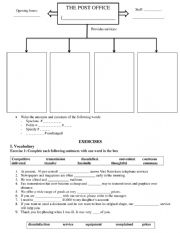 English Worksheet: POST OFFICE