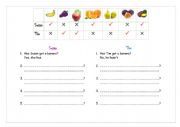 English Worksheet: Exercise - have got or has got  food