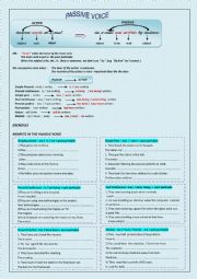 English Worksheet: PASSIVE VOICE