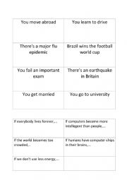 English Worksheet: Making predictions