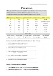 English Worksheet: Grammar Review Pronouns
