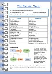 English Worksheet: Passive Voice - How to Guide and Exercises