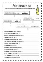 English Worksheet: Future tenses