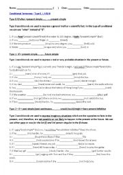 English Worksheet: Conditional sentences (Types 0, 1, 2)