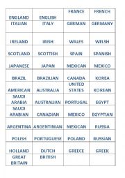 English Worksheet: countries and nationalities