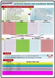 English Worksheet: Active and passive voice 