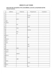 English Worksheet: irregular verbs table gap fill